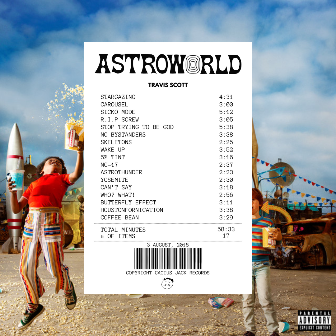 Alfombra Boleta Musical - Album "Astroworld" - Travis Scott