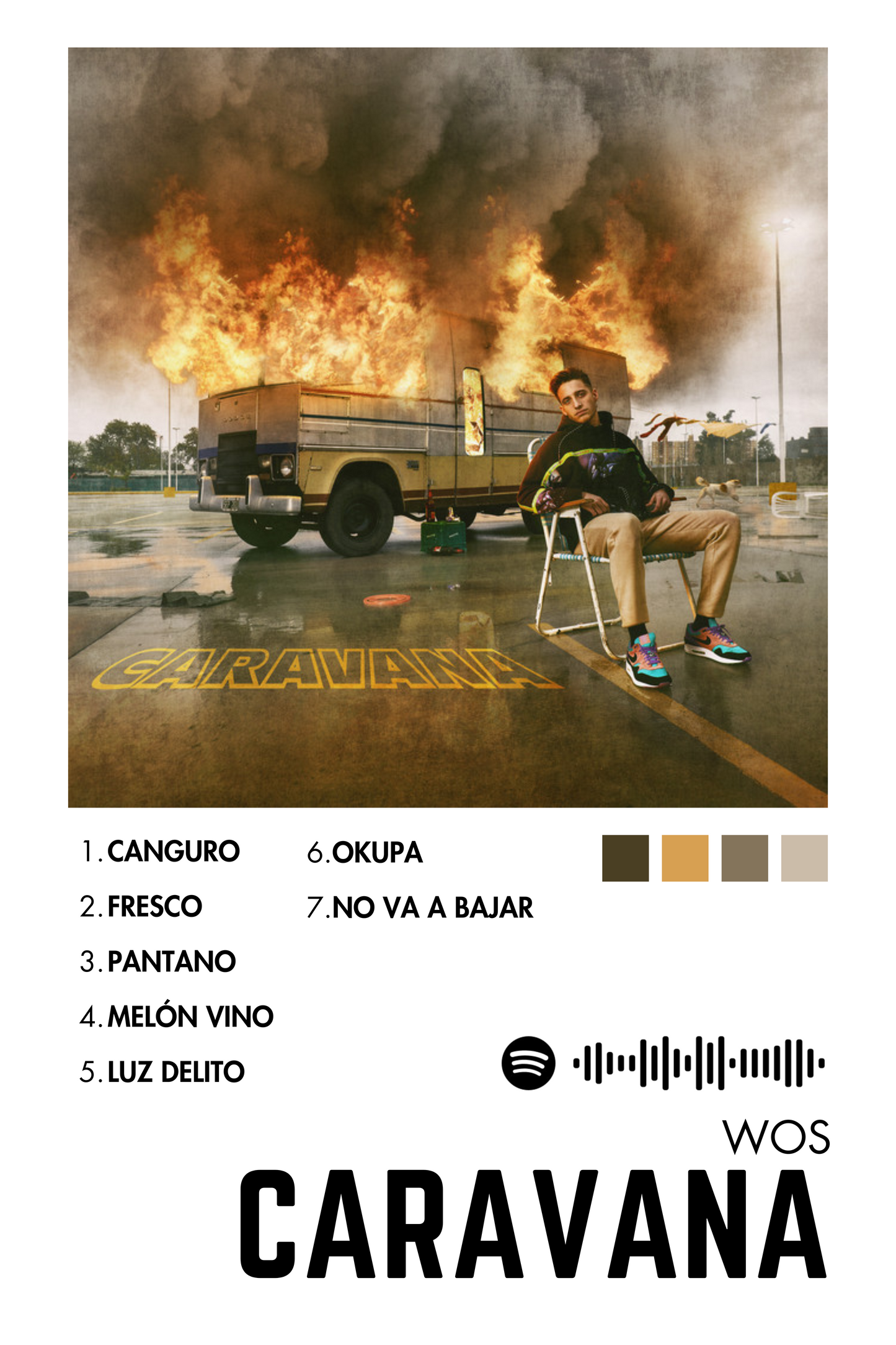 Alfombras Album - Album "CARAVANA" - WOS