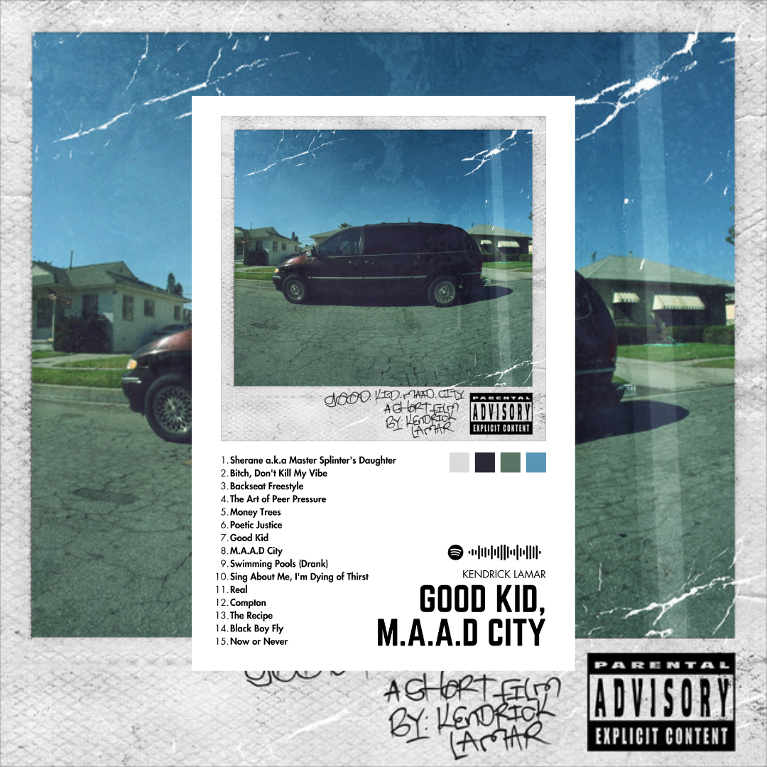 Alfombras Album - Album "Good Kid, M.A.A.D City" - Kendrick Lamar