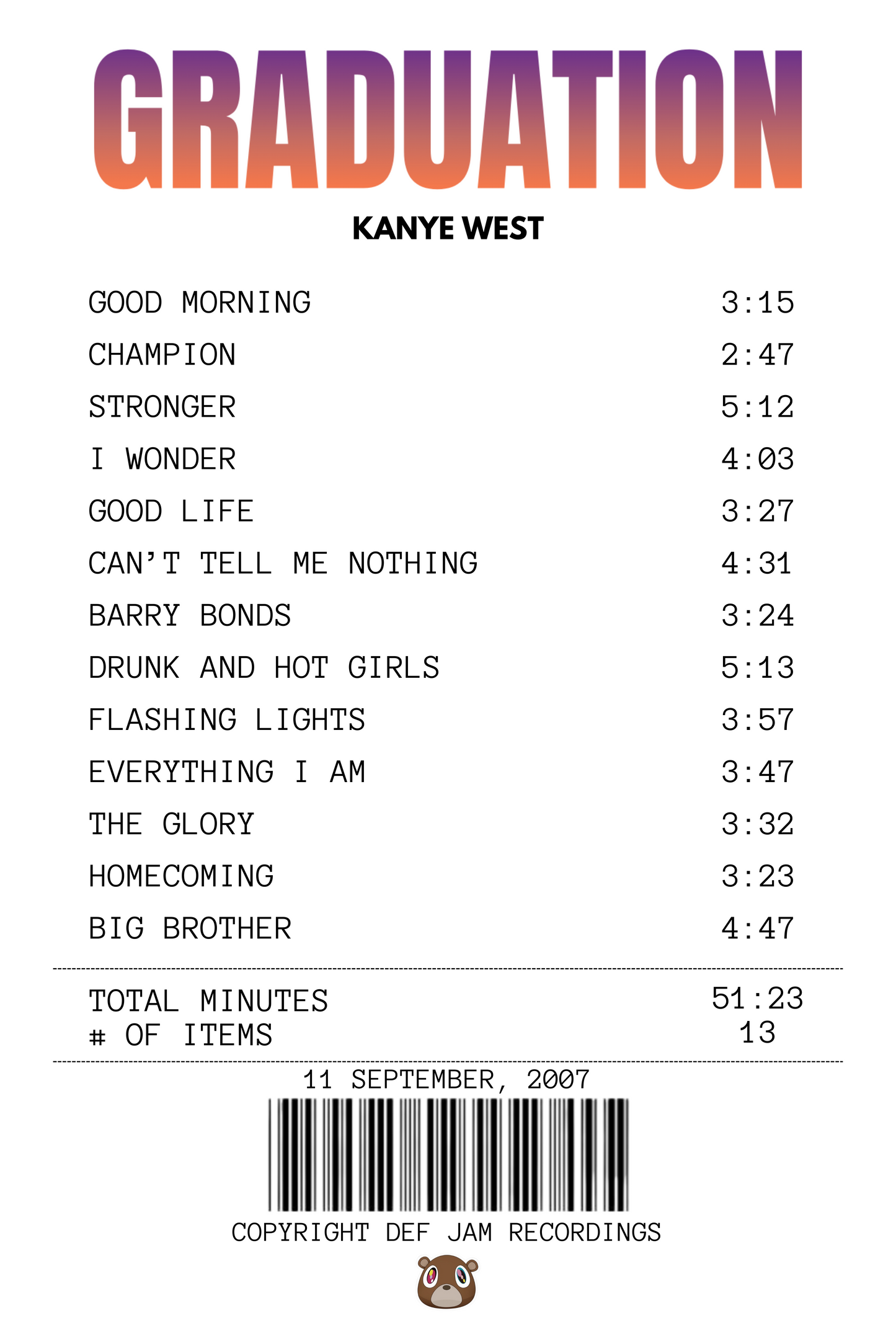 Alfombra Boleta Musical - Album "Graduation" - Kanye West
