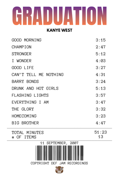 Alfombra Boleta Musical - Album "Graduation" - Kanye West