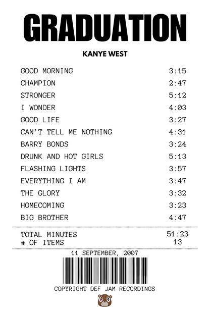 Alfombra Boleta Musical - Album "Graduation" - Kanye West