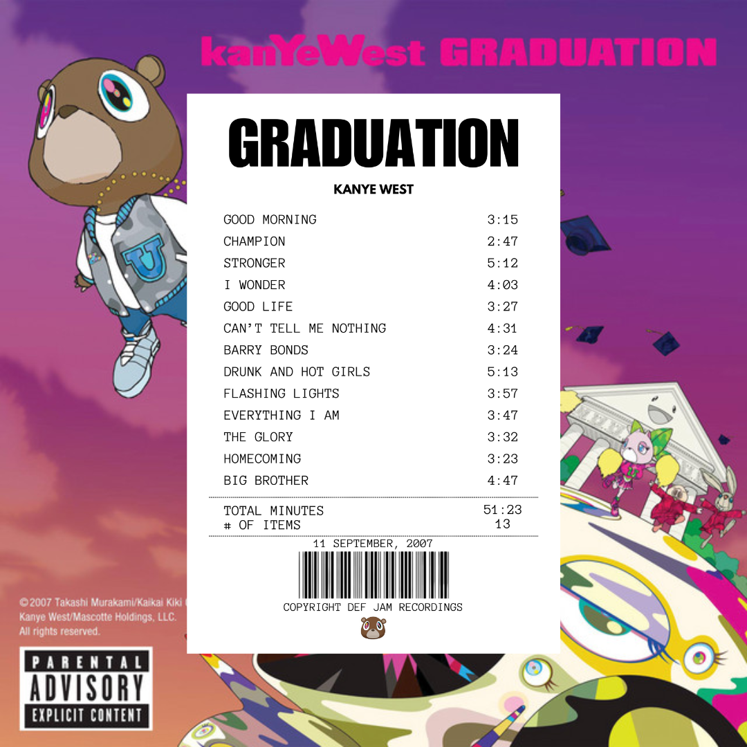 Alfombra Boleta Musical - Album "Graduation" - Kanye West