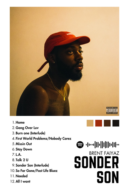 Alfombras Album - Album "Sonder Son" - Brent Faiyaz
