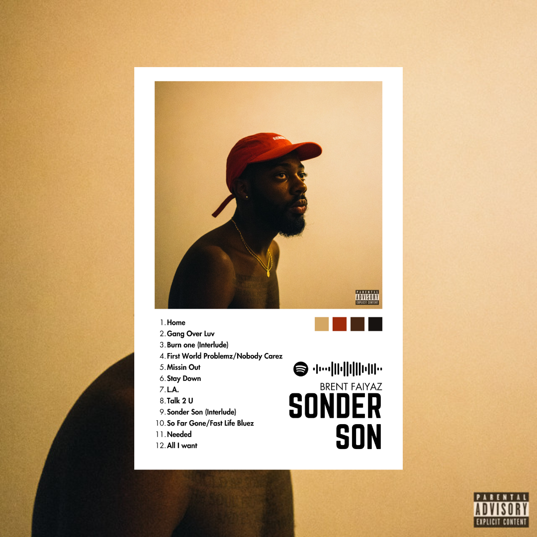 Alfombras Album - Album "Sonder Son" - Brent Faiyaz