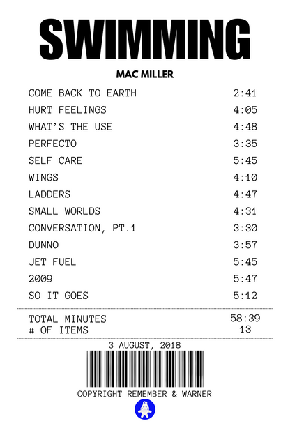Alfombra Boleta Musical - Album "Swimming" - Mac Miller