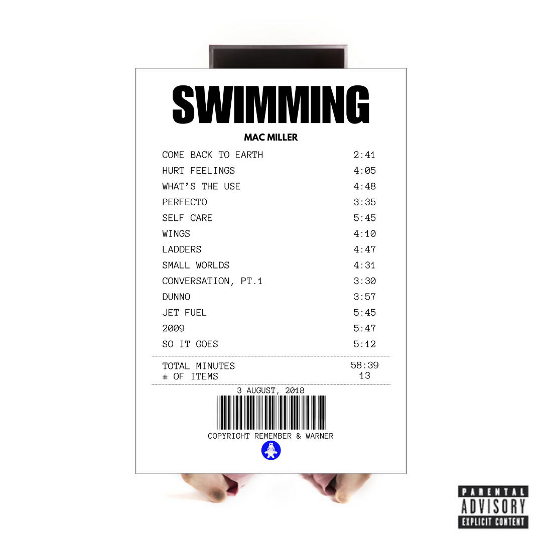 Alfombra Boleta Musical - Album "Swimming" - Mac Miller